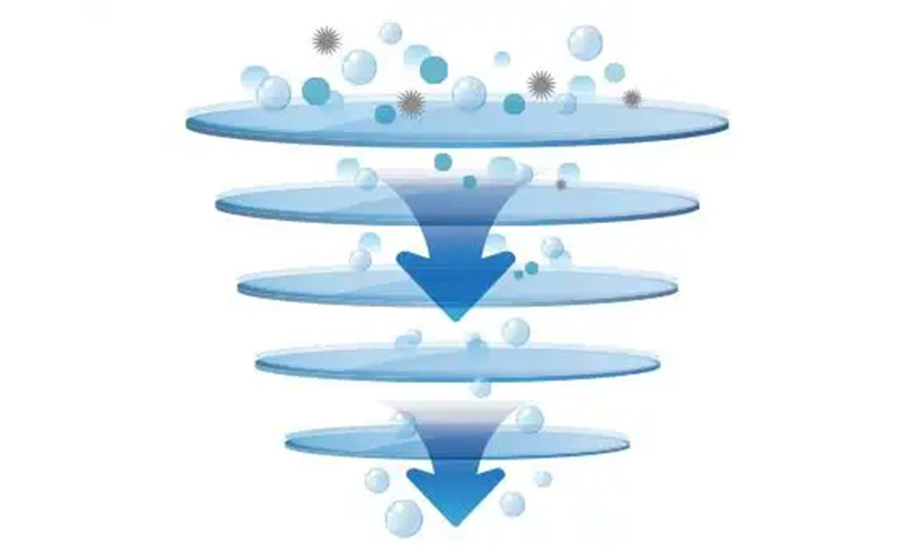 品質(zhì)高效 持久耐用