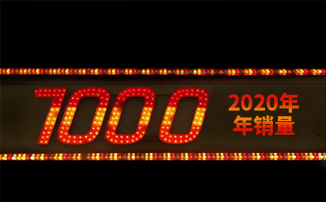 年產(chǎn)銷整車突破7000臺，位居全國環(huán)衛(wèi)產(chǎn)銷前五